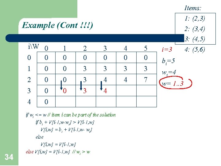 Example (Cont !!!) iW 0 1 2 3 4 34 0 0 0 1