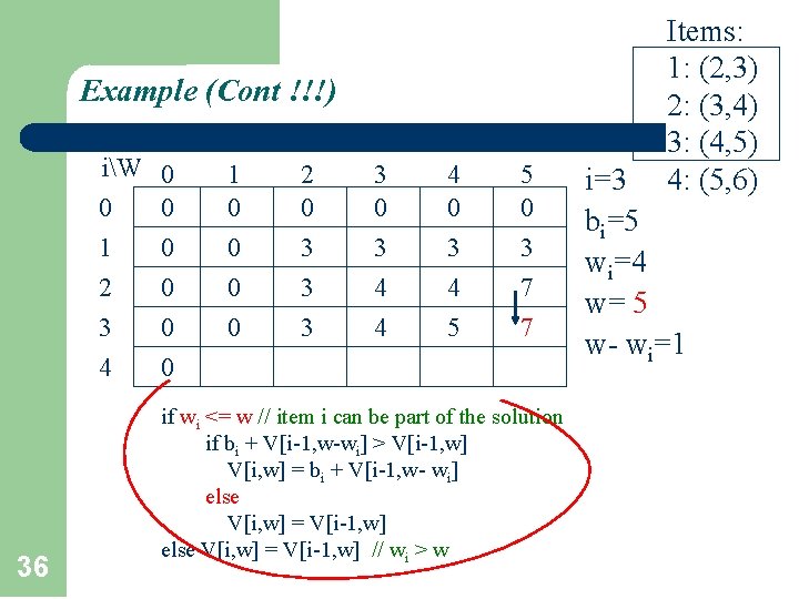Example (Cont !!!) iW 0 1 2 3 4 36 0 0 0 1