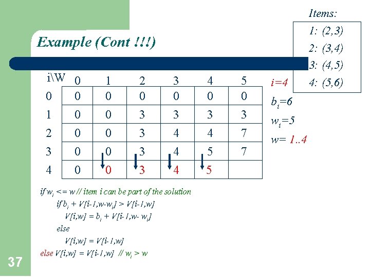 Example (Cont !!!) iW 0 1 2 3 4 37 0 0 0 1