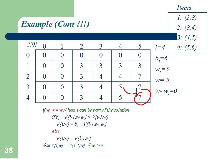 Example (Cont !!!) iW 0 1 2 3 4 38 0 0 0 1