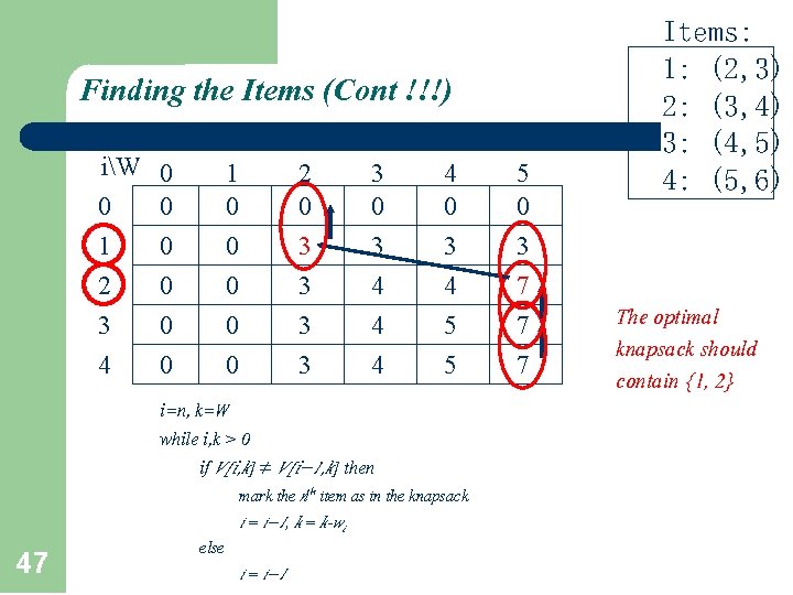Finding the Items (Cont !!!) iW 0 1 2 3 4 0 0 0