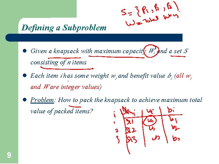 Defining a Subproblem 9 l Given a knapsack with maximum capacity W, and a