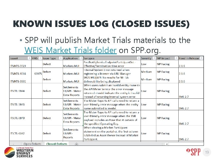 KNOWN ISSUES LOG (CLOSED ISSUES) • SPP will publish Market Trials materials to the