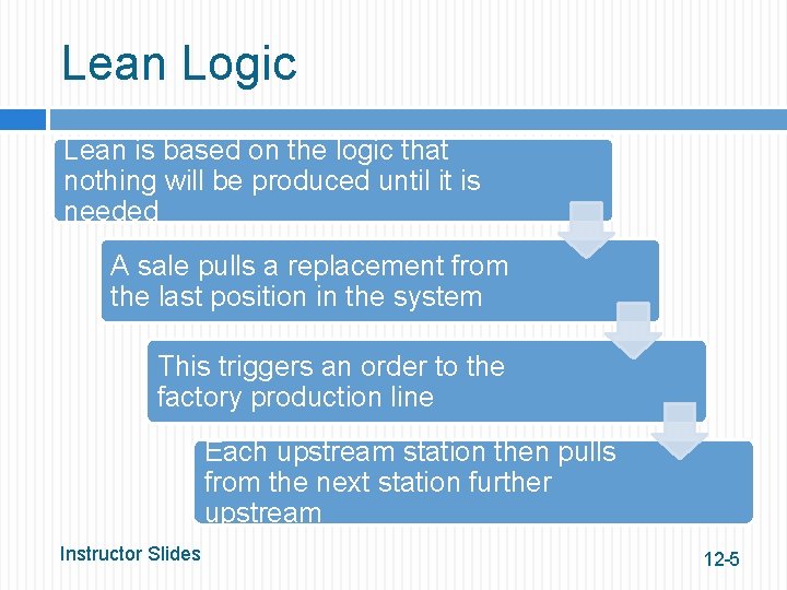 Lean Logic Lean is based on the logic that nothing will be produced until