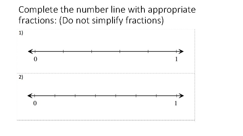 Complete the number line with appropriate fractions: (Do not simplify fractions) 