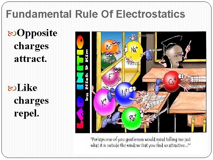 Fundamental Rule Of Electrostatics Opposite charges attract. Like charges repel. 