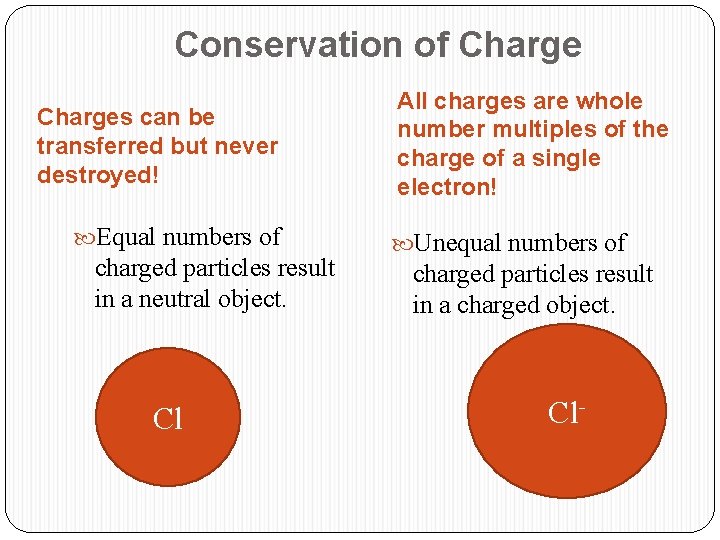 Conservation of Charges can be transferred but never destroyed! Equal numbers of charged particles