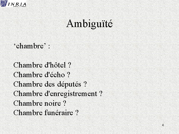 Ambiguïté ‘chambre’ : Chambre d'hôtel ? Chambre d'écho ? Chambre des députés ? Chambre