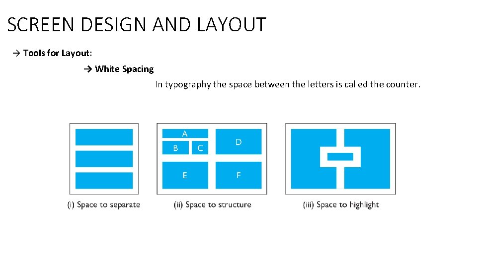 SCREEN DESIGN AND LAYOUT → Tools for Layout: → White Spacing In typography the