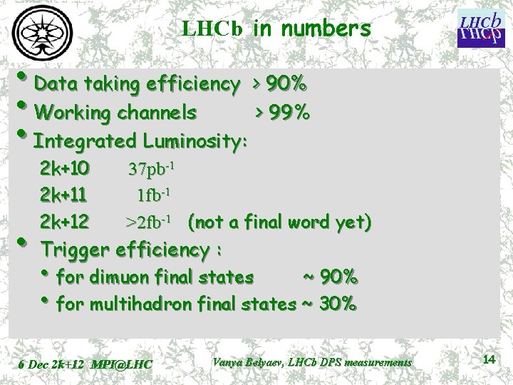 LHCb in numbers • Data taking efficiency > 90% • Working channels > 99%