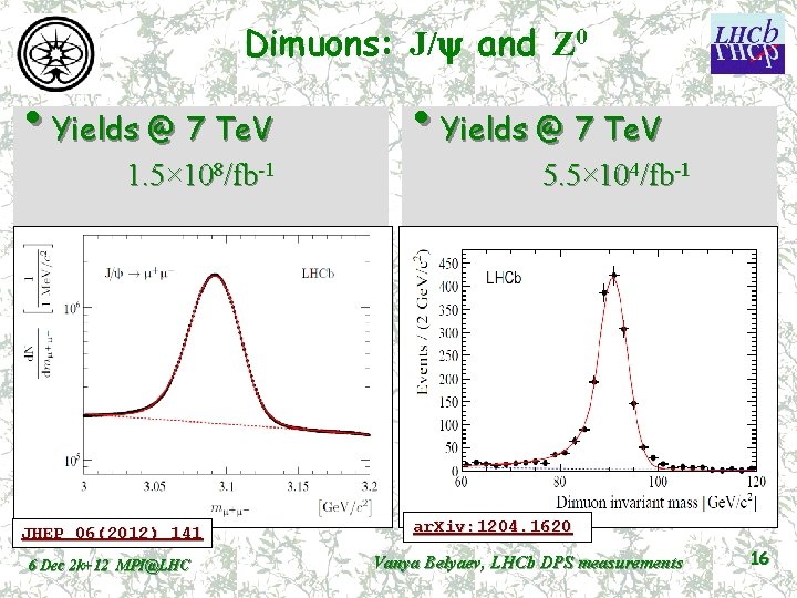 Dimuons: J/y and Z 0 • Yields @ 7 Te. V JHEP 06(2012) 141
