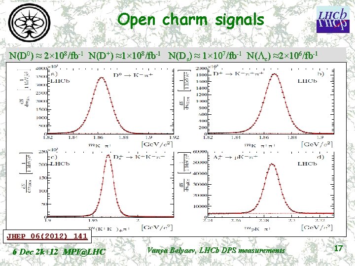 Open charm signals N(D 0) ≈ 2× 108/fb-1 N(D+) ≈1× 108/fb-1 N(Ds) ≈ 1×