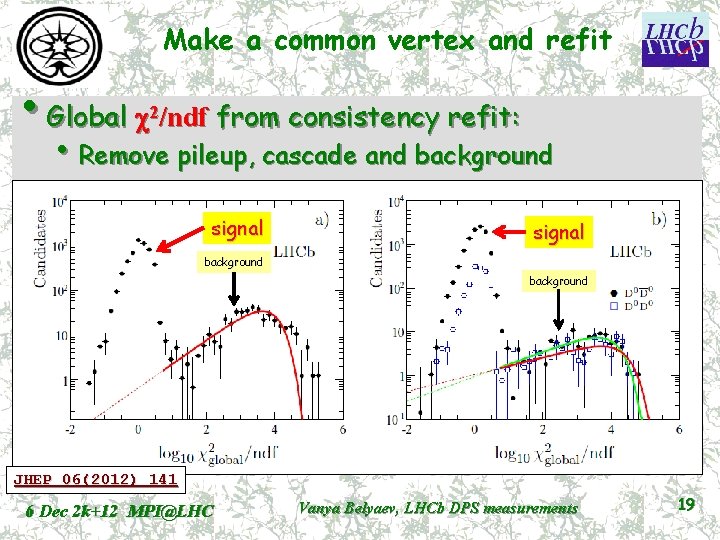 Make a common vertex and refit • Global c /ndf from consistency refit: 2