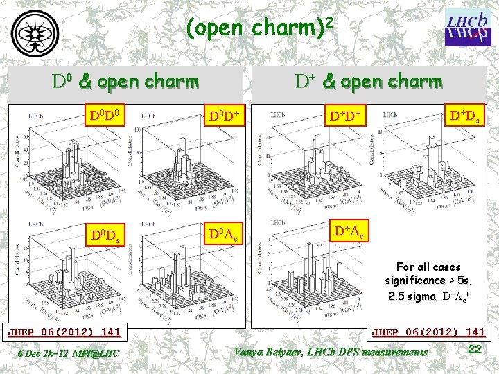 (open charm)2 D 0 & open charm D+ & open charm D 0 D