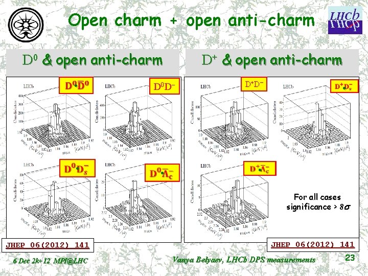 Open charm + open anti-charm D 0 & open anti-charm D+ & open anti-charm