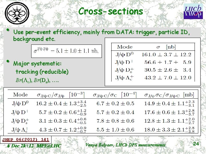 Cross-sections • Use per-event efficiency, mainly from DATA: trigger, particle ID, background etc. •