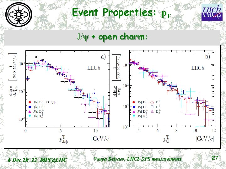 Event Properties: p. T J/y + open charm: 6 Dec 2 k+12 MPI@LHC Vanya