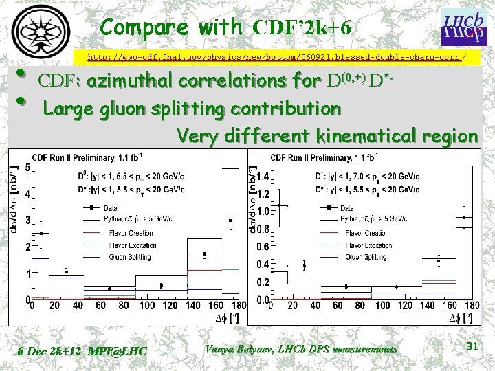 Compare with CDF’ 2 k+6 • CDF: azimuthal correlations for D • Large gluon