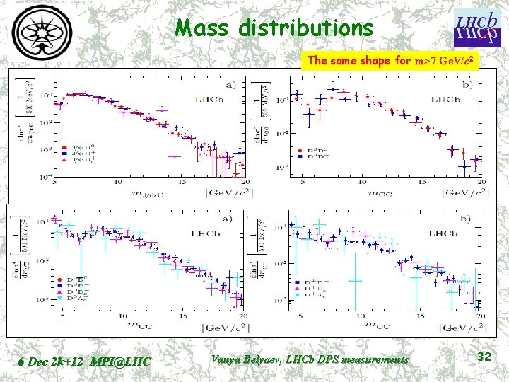 Mass distributions The same shape for m>7 Ge. V/c 2 6 Dec 2 k+12