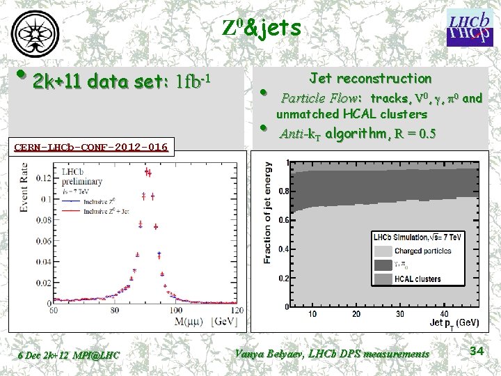 Z 0&jets • 2 k+11 data set: 1 fb -1 CERN-LHCb-CONF-2012 -016 6 Dec