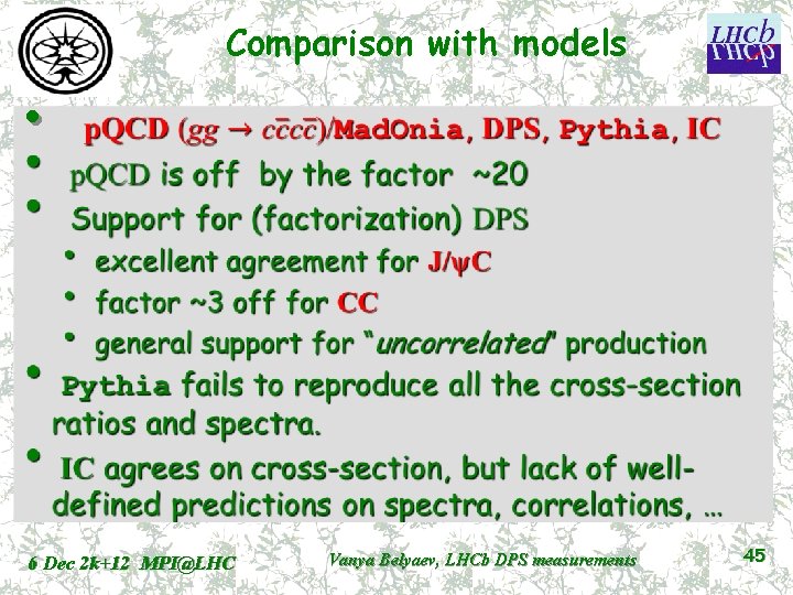 Comparison with models • 6 Dec 2 k+12 MPI@LHC Vanya Belyaev, LHCb DPS measurements