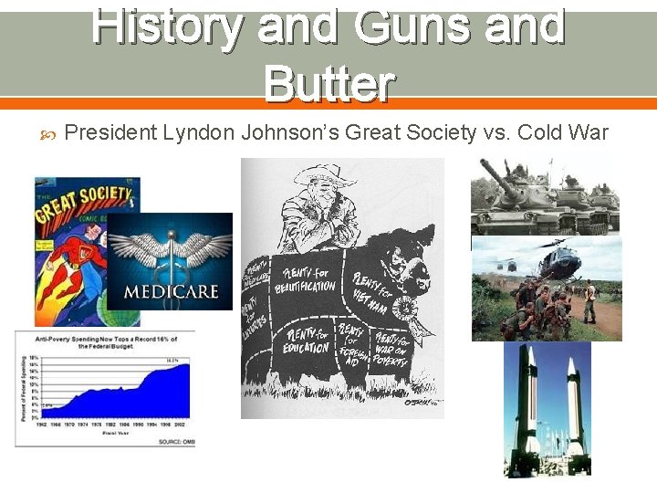 History and Guns and Butter President Lyndon Johnson’s Great Society vs. Cold War 