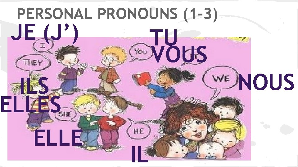 PERSONAL PRONOUNS (1 -3) JE (J’) ILS ELLE TU VOUS NOUS IL 