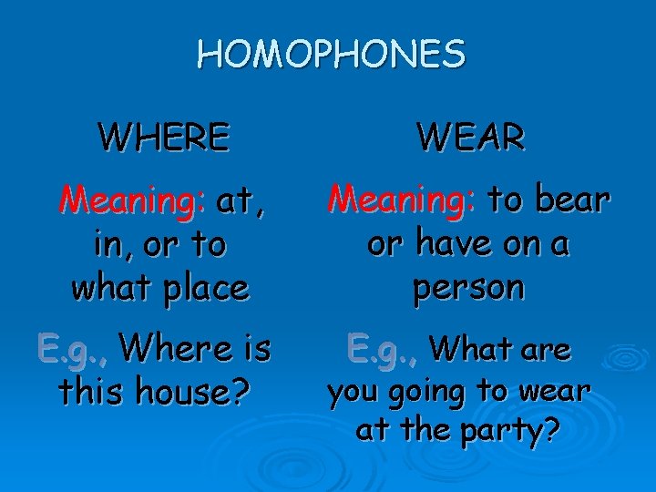 HOMOPHONES WHERE WEAR Meaning: at, in, or to what place Meaning: to bear or