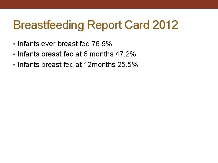 Breastfeeding Report Card 2012 • Infants ever breast fed 76. 9% • Infants breast