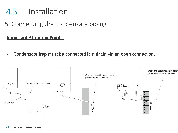 4. 5 Installation 5. Connecting the condensate piping Important Attention Points: • Condensate trap