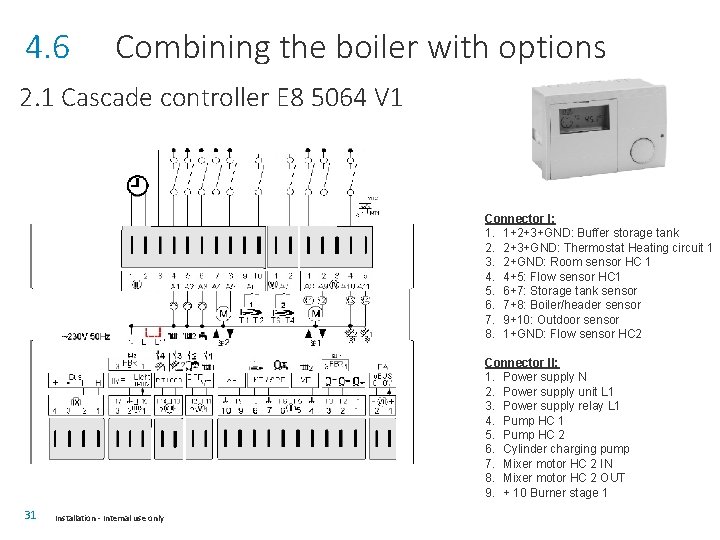 4. 6 Combining the boiler with options 2. 1 Cascade controller E 8 5064