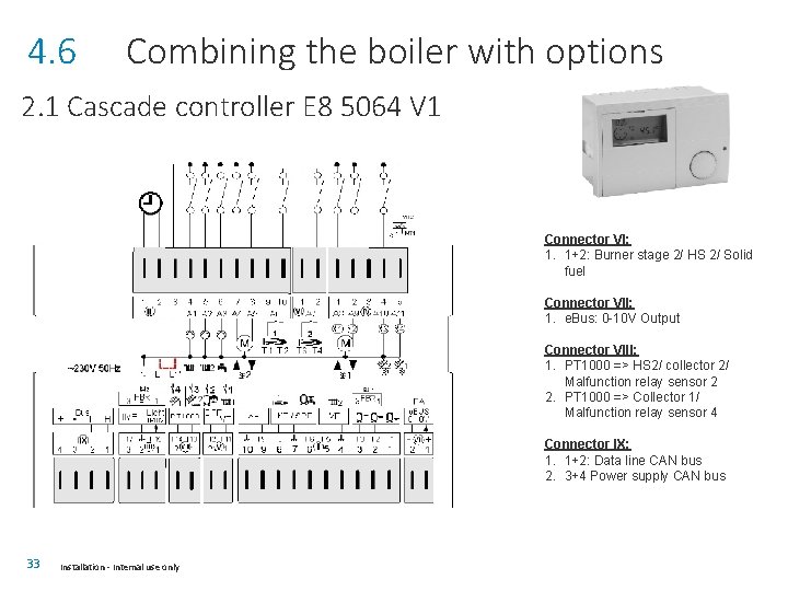 4. 6 Combining the boiler with options 2. 1 Cascade controller E 8 5064