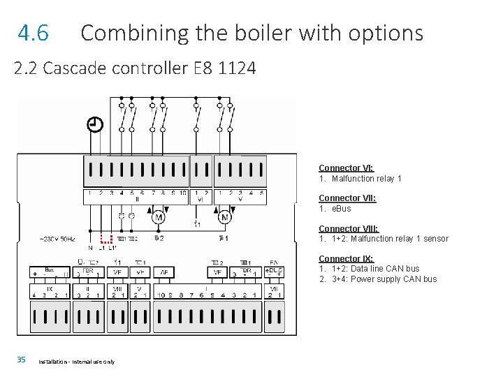 4. 6 Combining the boiler with options 2. 2 Cascade controller E 8 1124