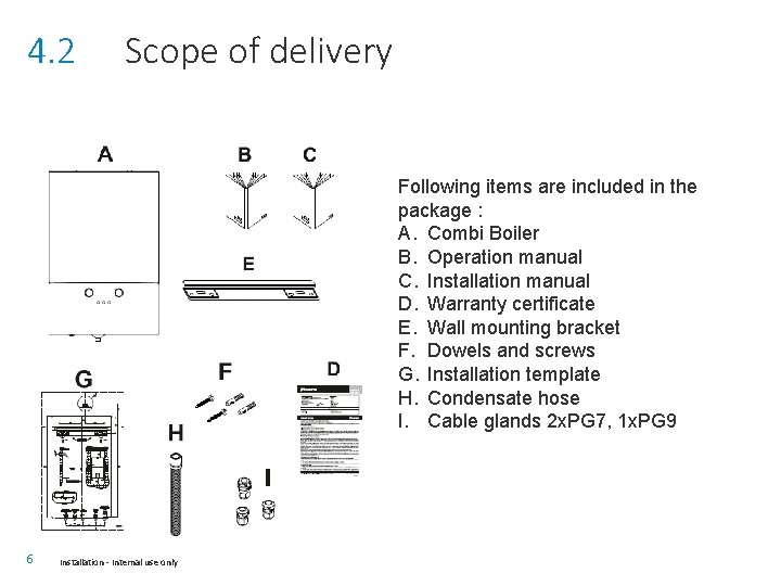 4. 2 Scope of delivery Following items are included in the package : A.