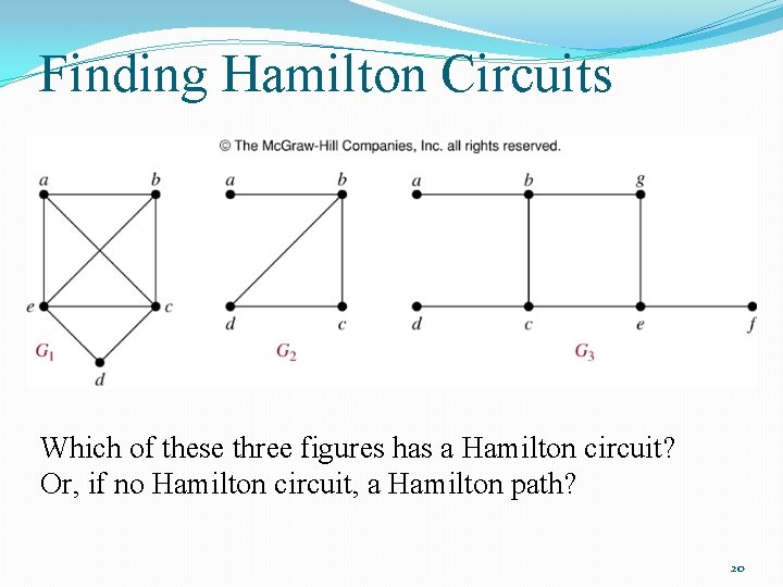 Finding Hamilton Circuits Which of these three figures has a Hamilton circuit? Or, if