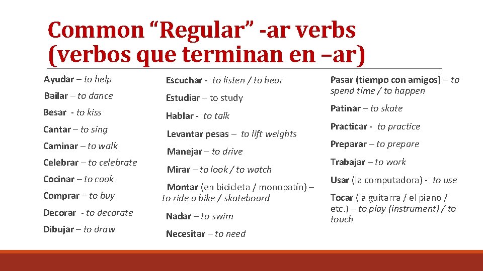 Common “Regular” -ar verbs (verbos que terminan en –ar) Ayudar – to help Escuchar