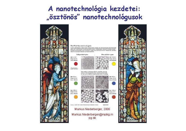 A nanotechnológia kezdetei: „ösztönös” nanotechnológusok Markus Niederberger, 2006 Markus. Niederberger@mpikg. m pg. de 