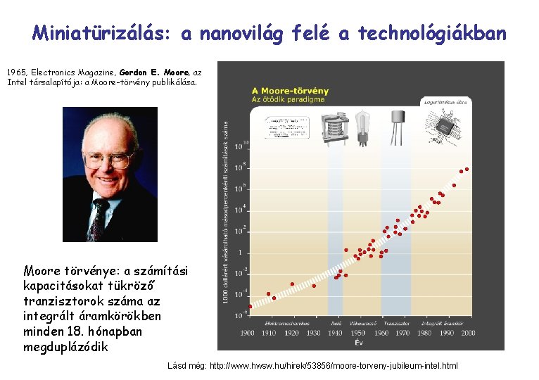 Miniatürizálás: a nanovilág felé a technológiákban 1965, Electronics Magazine, Gordon E. Moore, az Intel