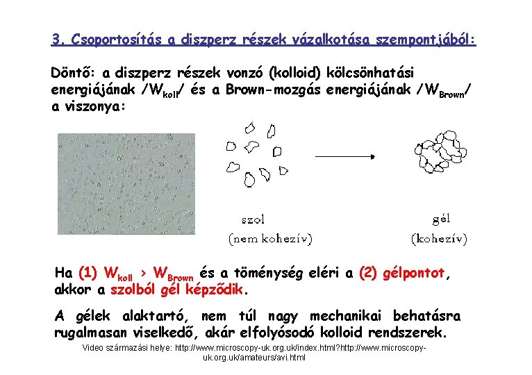 3. Csoportosítás a diszperz részek vázalkotása szempontjából: Döntő: a diszperz részek vonzó (kolloid) kölcsönhatási