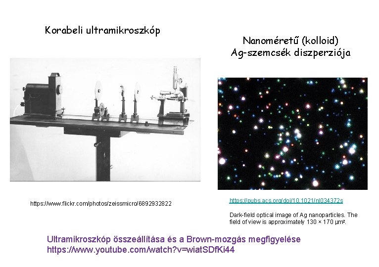 Korabeli ultramikroszkóp https: //www. flickr. com/photos/zeissmicro/6892932822 Nanoméretű (kolloid) Ag-szemcsék diszperziója https: //pubs. acs. org/doi/10.