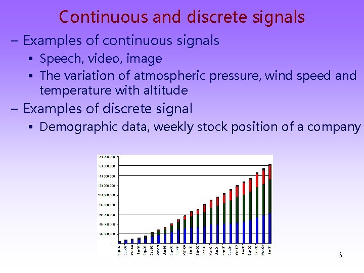 Continuous and discrete signals − Examples of continuous signals § Speech, video, image §