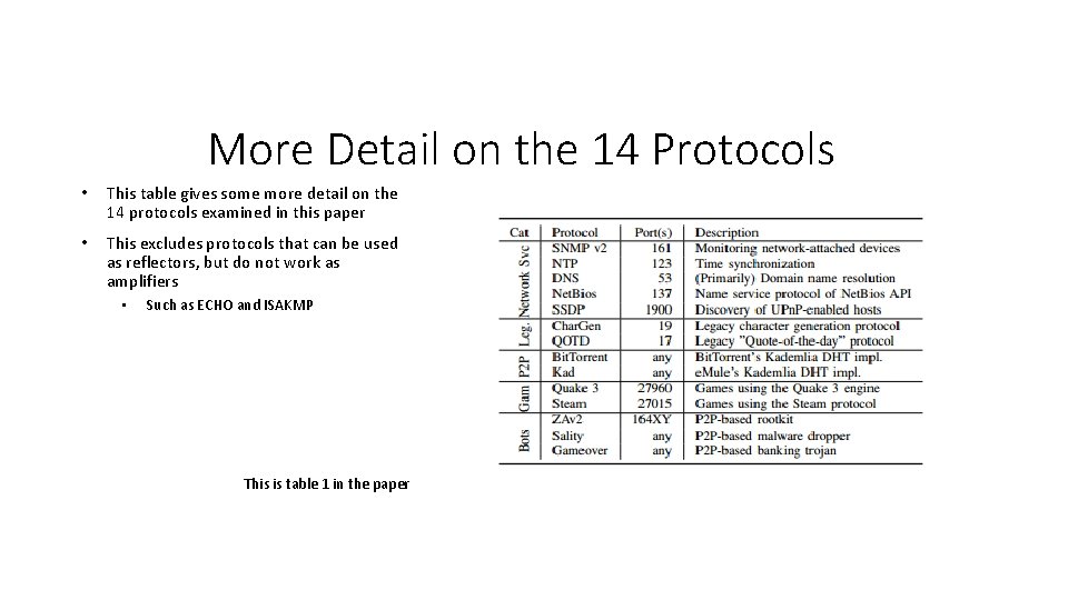 More Detail on the 14 Protocols • This table gives some more detail on