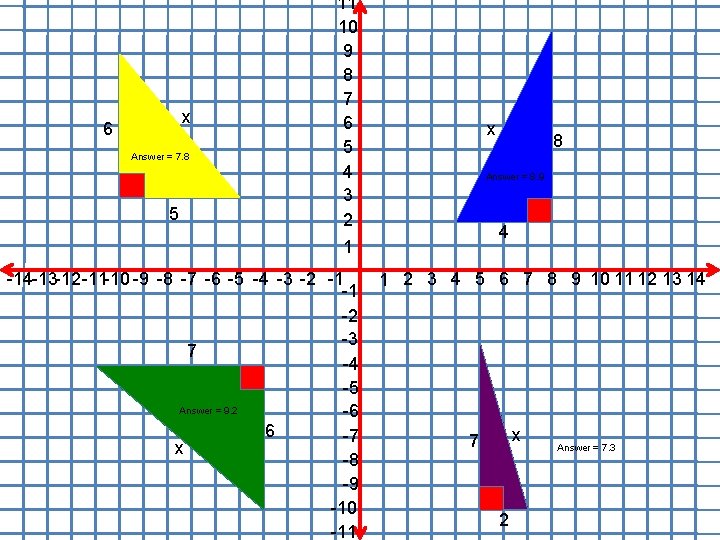 x 6 Answer = 7. 8 5 11 10 9 8 7 6 5