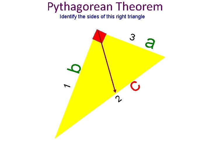 Pythagorean Theorem Identify the sides of this right triangle a 1 b 3 2