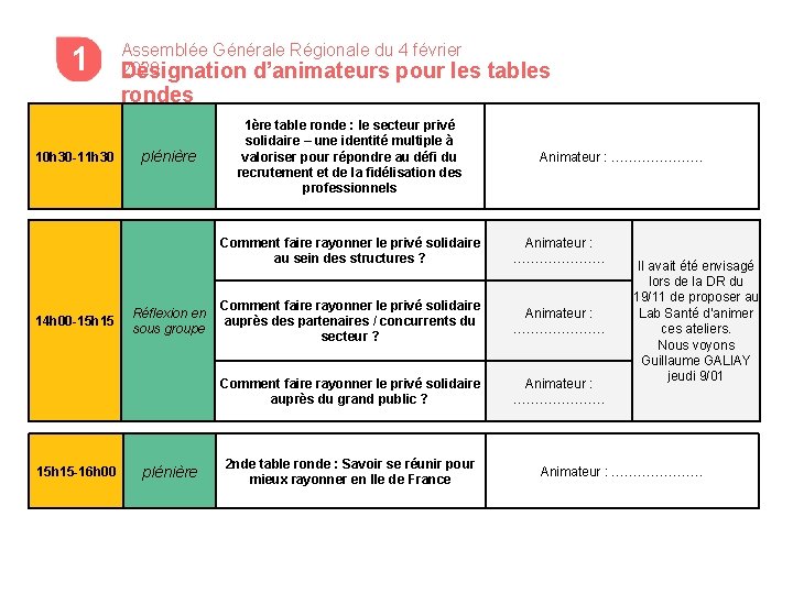 1 Assemblée Générale Régionale du 4 février 2020 Désignation d’animateurs pour les rondes 10