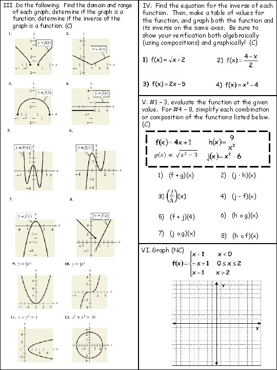 III. Do the following: Find the domain and range of each graph; determine if