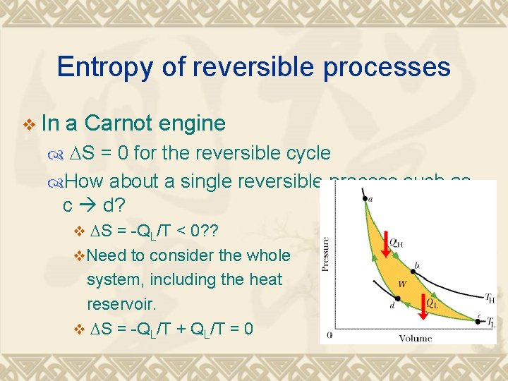 Entropy of reversible processes v In a Carnot engine DS = 0 for the