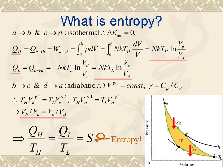 What is entropy? Entropy! 