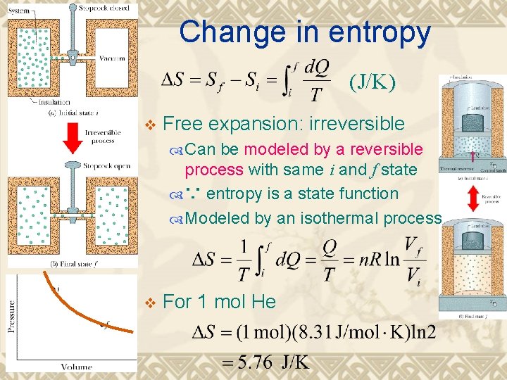 Change in entropy (J/K) v Free expansion: irreversible Can be modeled by a reversible