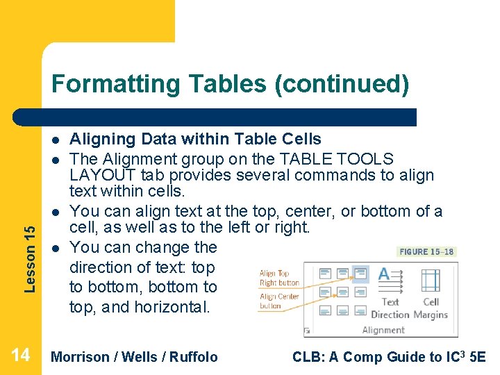 Formatting Tables (continued) l l Lesson 15 l 14 l Aligning Data within Table